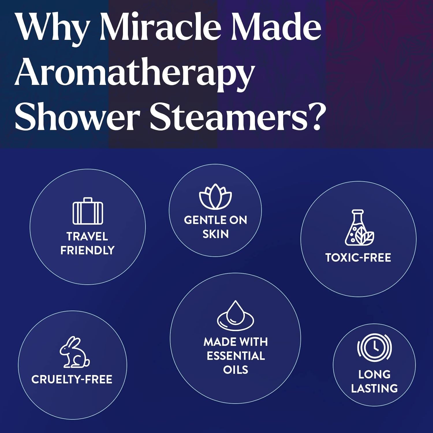 Aromatherapy Shower Steamers – 15 Essential Oil Tablets – Mint Scented Shower Steamers for Sinus Relief - Stress Relief Presents for Women & Men