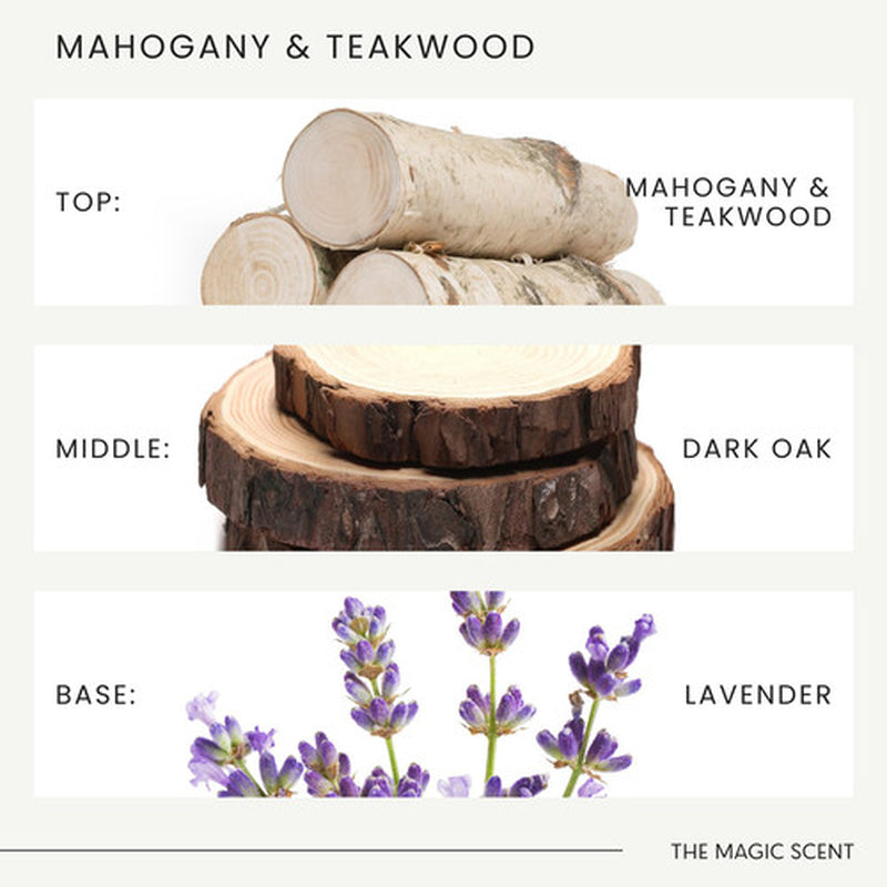 Mahogany & Teakwood Oils for Diffuser - HVAC, Cold-Air, & Ultrasonic Diffuser...
